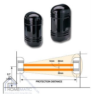 Hàng Rào Hồng Ngoại Báo Động 2 tia 3 tia 4 tia 100m 250m