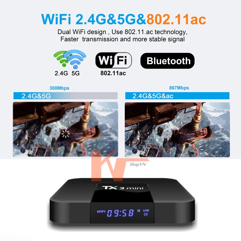 Android TV Box TX3 Mini Plus, New 2022, Amlogic S905W2, Android 11, hỗ trợ tiêu chuẩn AV1 mới nhất, Tìm kiếm giọng nói