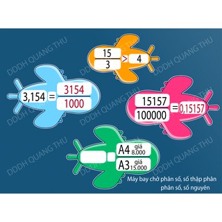 [Đồ dùng dạy học] Máy bay học phân số, số thập phân, số nguyên