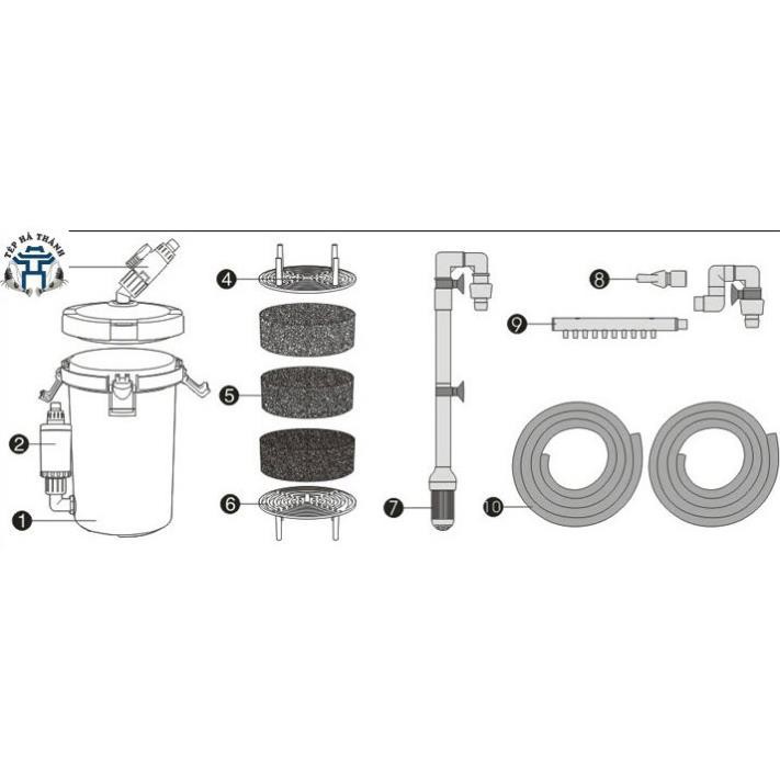 hh Lọc Thùng SunSun HW-603B, lọc bể cá cảnh, bể thủy sinh. HÀNG CHÍNH HÃNG, TIẾT KIỆM ĐIỆN, KHÔNG GÂY ỒN.