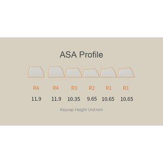 Bộ Keycap AKKO Carbon Retro (PBT Double-Shot/ASA profile/158 nút)