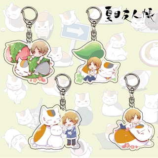 Móc khóa acrylic trong suốt họa tiết Anime natsume natsume độc đáo