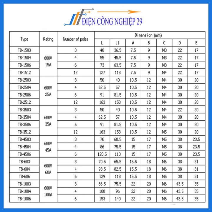 Cầu Đấu Điện Đủ Kích Thước