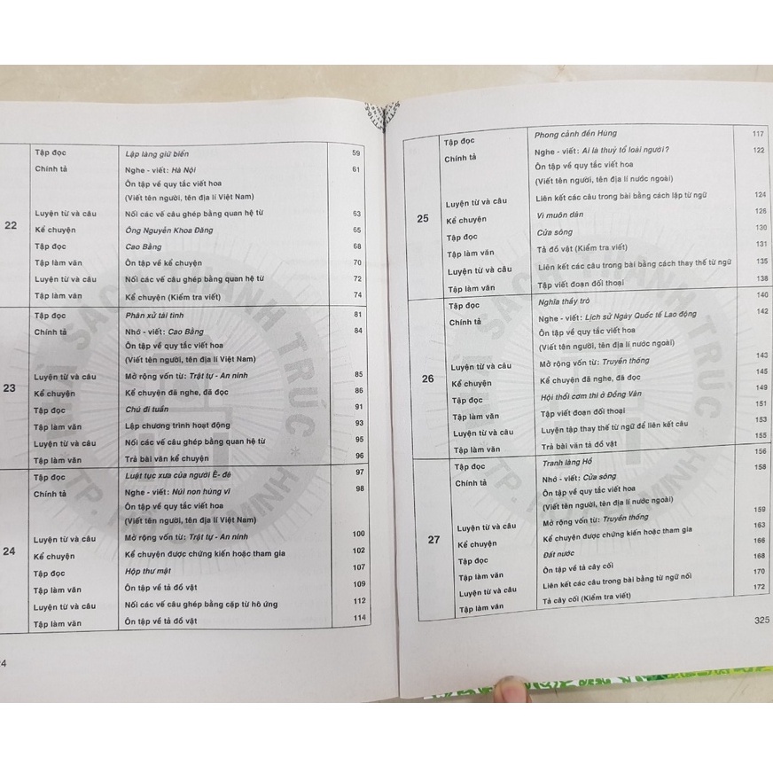 Sách Những bài làm văn mẫu lớp 5 - Trần Thị Thìn