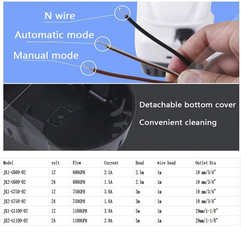 Máy Bơm Nước Tự Động DC 12V / 24V 600 / 750 / 1100 / 1200GPH