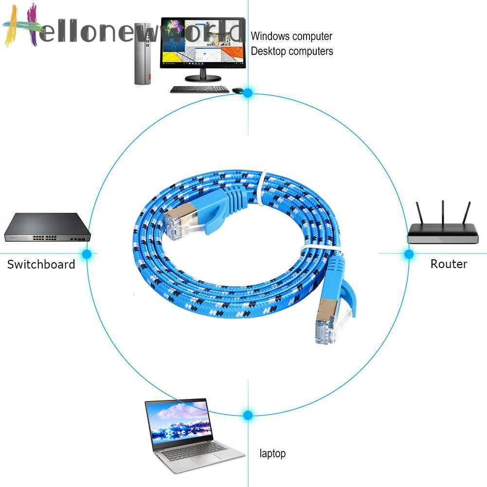 Dây Cáp Mạng Rj45 Cat7