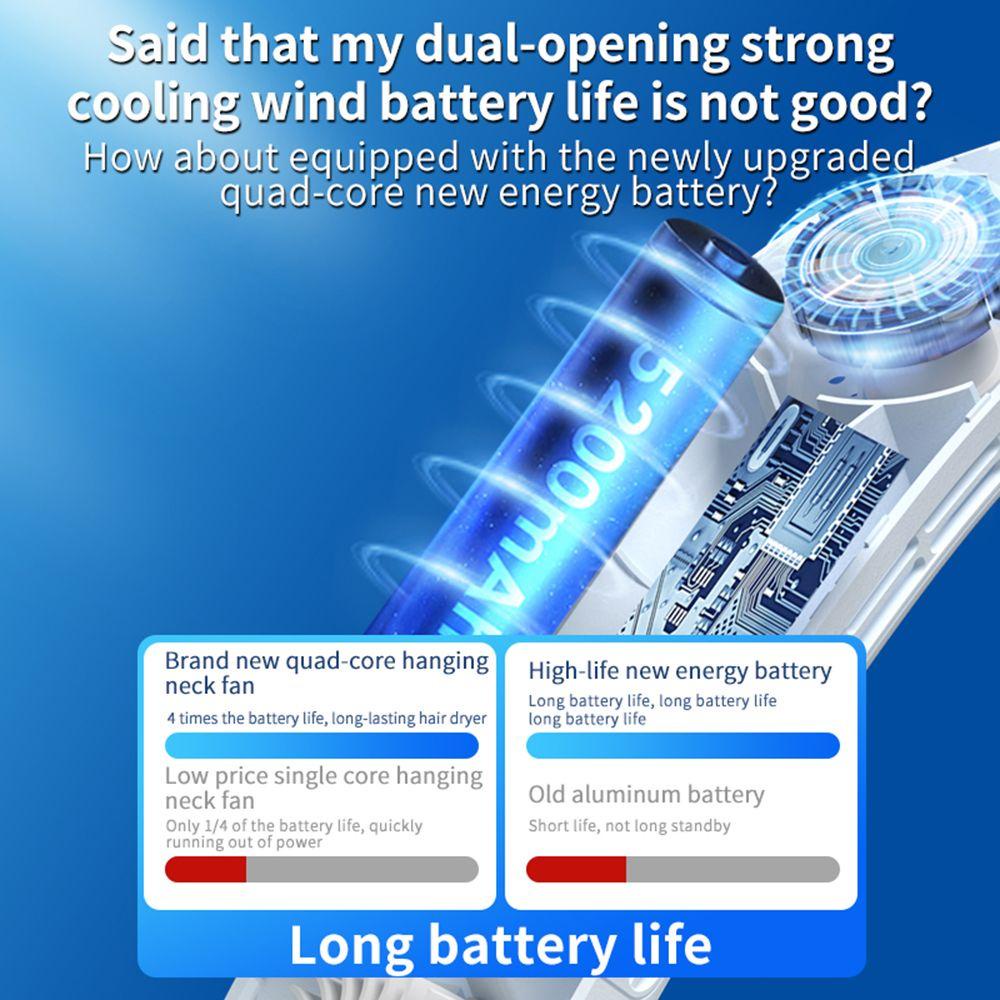 BTLIMER Quạt Làm Mát Đeo Cổ 4000mAh Phù Hợp Cho Mùa Hè