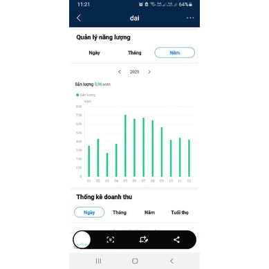 Hòa lưới huawei 5kw