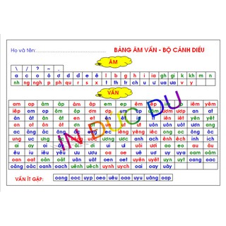 Bảng âm vần + Bảng cộng trừ - lớp 1 Chương trình mới  đủ 5 Bộ cánh diều - kết nối....
