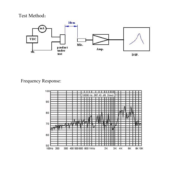 Set 10 Linh Kiện Điện Tử 1407 Áp Cao 14x7mm 7.5mm