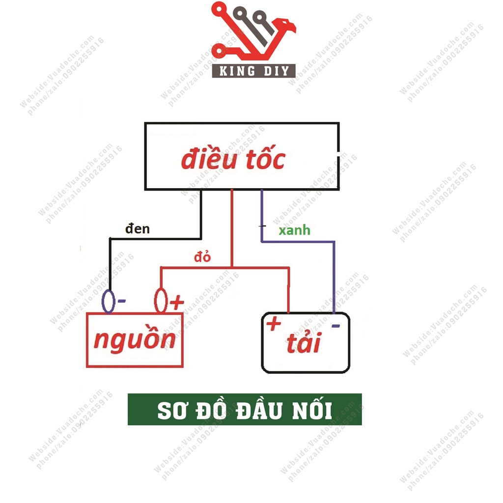 Điều tốc 12V 10A 3 dây cho bơm phun sương bình thuốc sâu- Chiết áp 12V