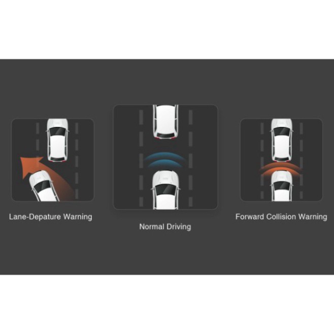 XỦ XẢ TOÀN BỘ Modul GPS cho Camera hành trình Xiaomi 70mai Dash Cam Pro XỦ XẢ TOÀN BỘ | BigBuy360 - bigbuy360.vn