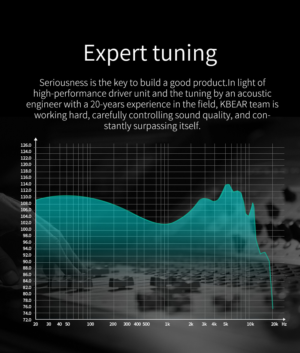 Tai Nghe Kear Ks1 Nhét Tai Có Micro Kb06 Chất Lượng Cao