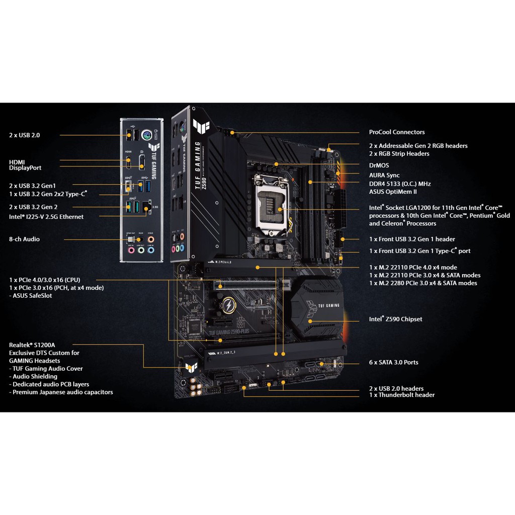 Main Asus TUF Gaming Z590 Plus socket 1200 Chính Hãng Viết Sơn Phân Phối