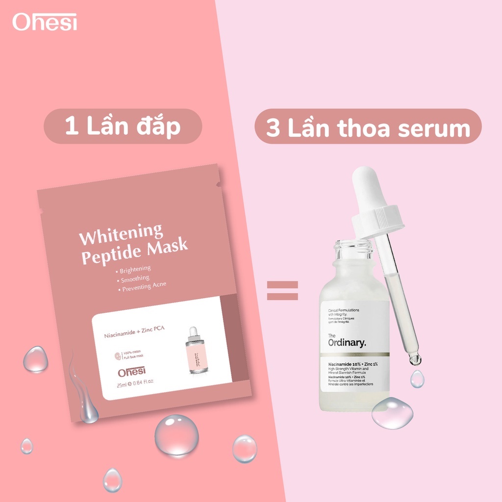 Mặt nạ tinh chất Niacinamide + zinC Ohesi Whitening Peptide Mask Màu hồng miếng 25ml