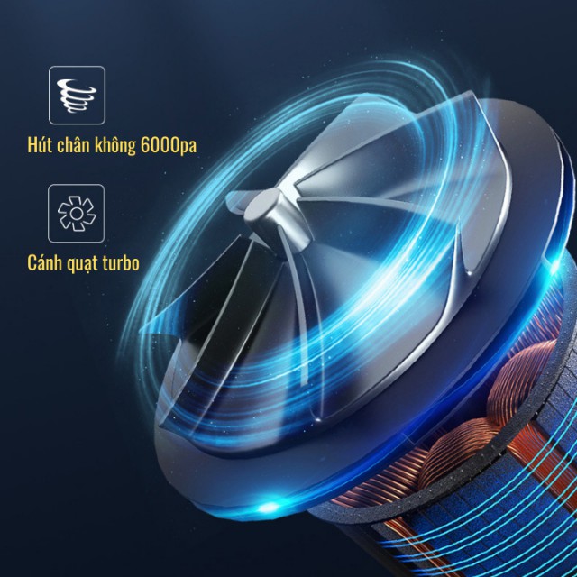 [Lực Hút Mạnh] Máy Hút Bụi Cầm Tay Mini Không Dây Hút Bụi Ô tô Oto Xe Hơi Nhà Cửa Kèm Nhiều Đầu Nối Đa Năng XCQ 12C | BigBuy360 - bigbuy360.vn