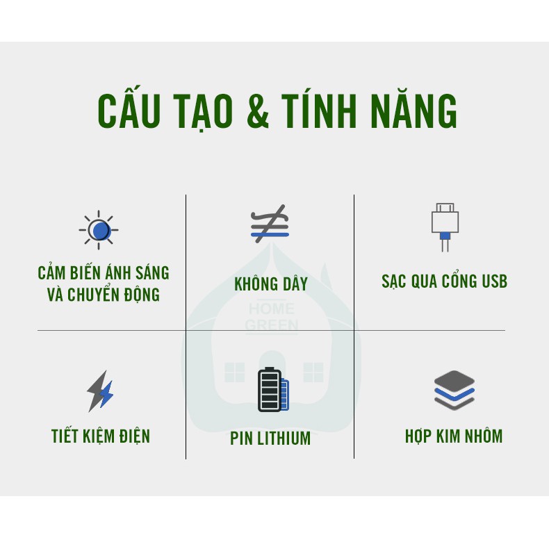 Đèn led cảm biến tự động thông minh không dây dùng pin sạc cho tủ quần áo, cầu thang, hành lang, sạc pin