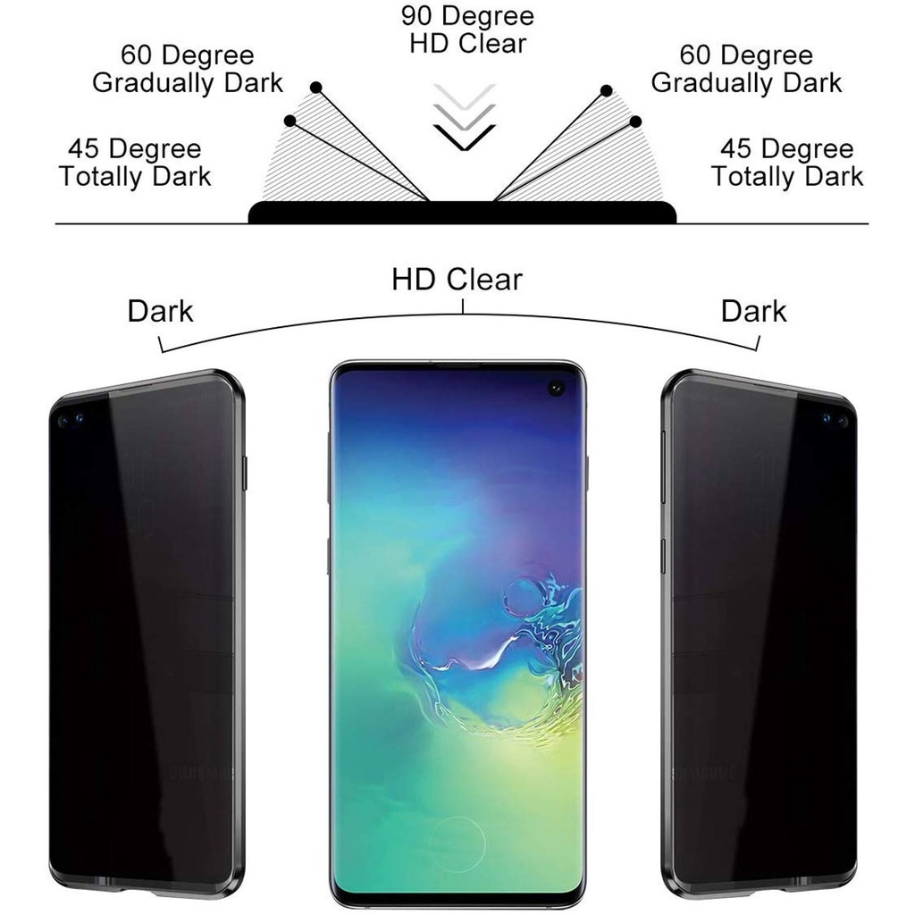 Ốp điện thoại hai mặt có nắp đậy chống nhìn trộm cho SAMSUNG S8 S9 S10 PLUS S10E