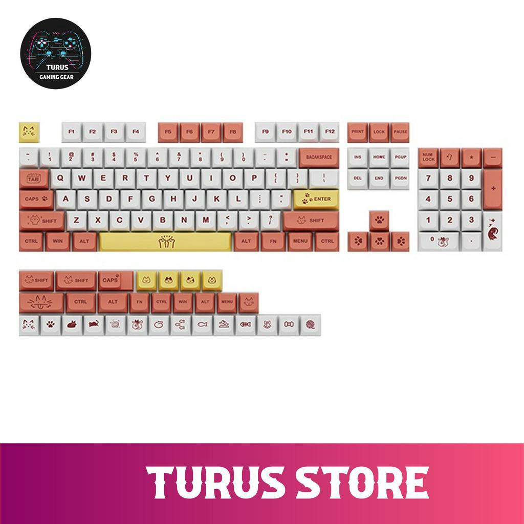 Keycap Bàn Phím Cơ Mèo Chi dễ thương 😻🍀 | XDA Profile