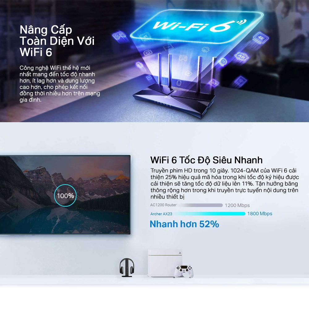 Bộ Phát Router Wifi TP-Link Archer AX23 Wifi 6 Chuẩn AX1800