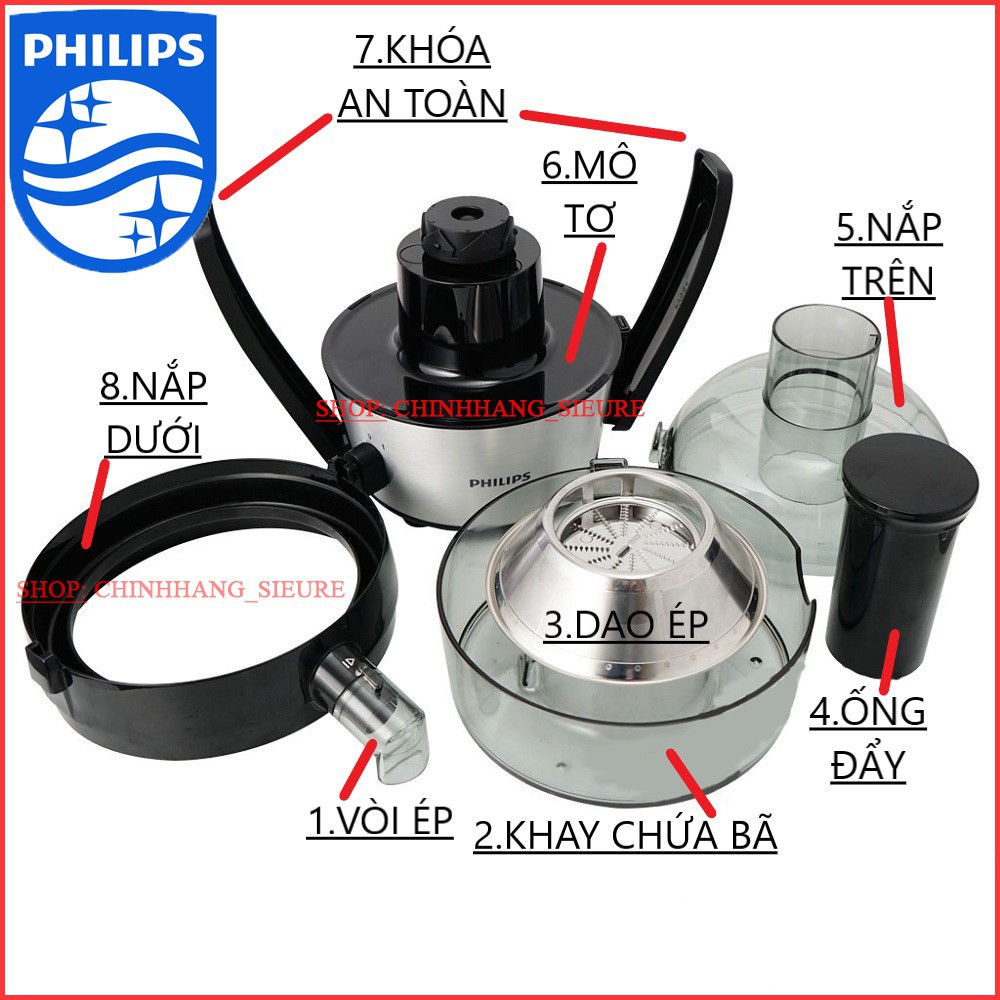 Máy ép trái cây Philips HR1855