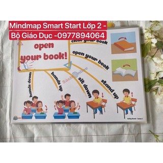 Combo Flashcard  và  Mindmap  Smart Start Lớp 2- Ép plastics bền đẹp