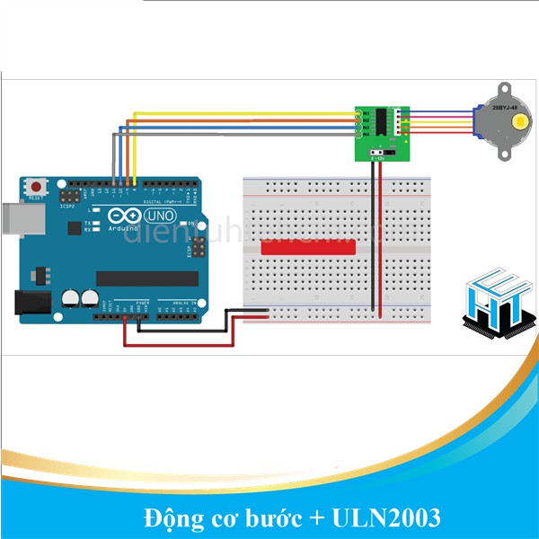 Động cơ bước 5V 28BYJ-48 + mạch điều khiển ULN2003