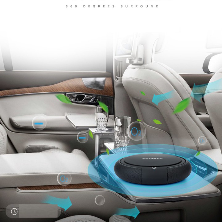 💦 MÁY KHỬ MÙI, LỌC KHÔNG KHÍ HYUNDAI TRONG Ô TÔ HY-12 💦 BẢO HÀNH 12 THÁNG | BigBuy360 - bigbuy360.vn