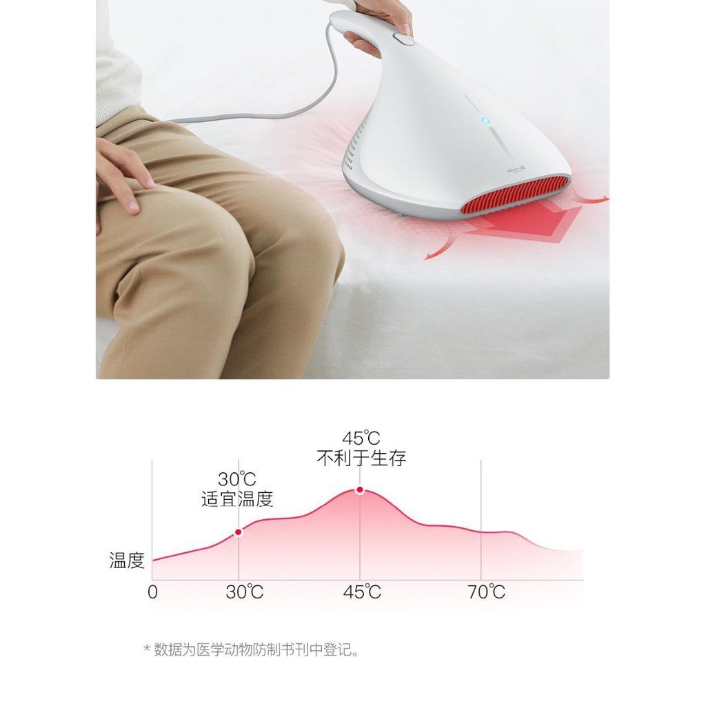 Máy Hút Bụi Giường Đệm DEERMA CM800✨CHÍNH HÃNG💥 Máy hút bụi diệt khuẩn bằng tia UV | BigBuy360 - bigbuy360.vn