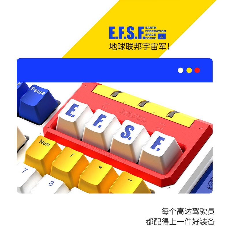 IKBC phiên bản Gundam đặc biệt