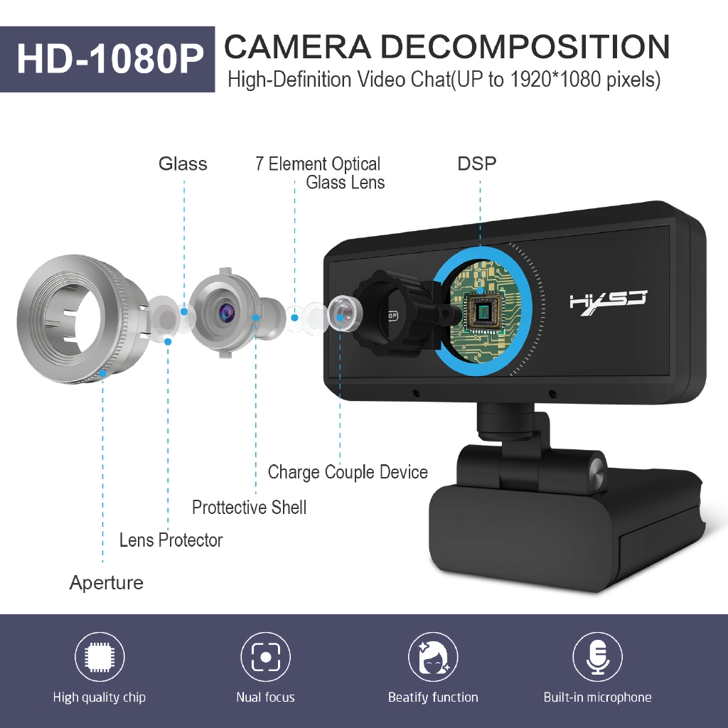 【S4】1920*1280 Full HD Webcam 1080P chất lượng HD tích hợp micro cho máy tính 60-Degree Rotatable Wide View Angle | BigBuy360 - bigbuy360.vn