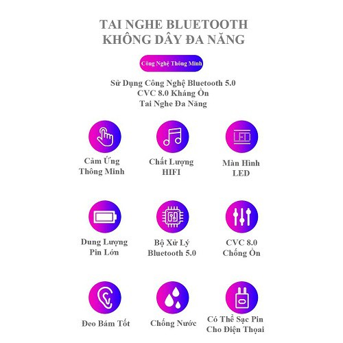 Tai nghe Bluetooth AMOI F9 TWS 5.0 bản QUỐC TẾ không dây cảm ứng chống nước IPX5, chống ồn tích hợp sạc dự phòng 2500mAh