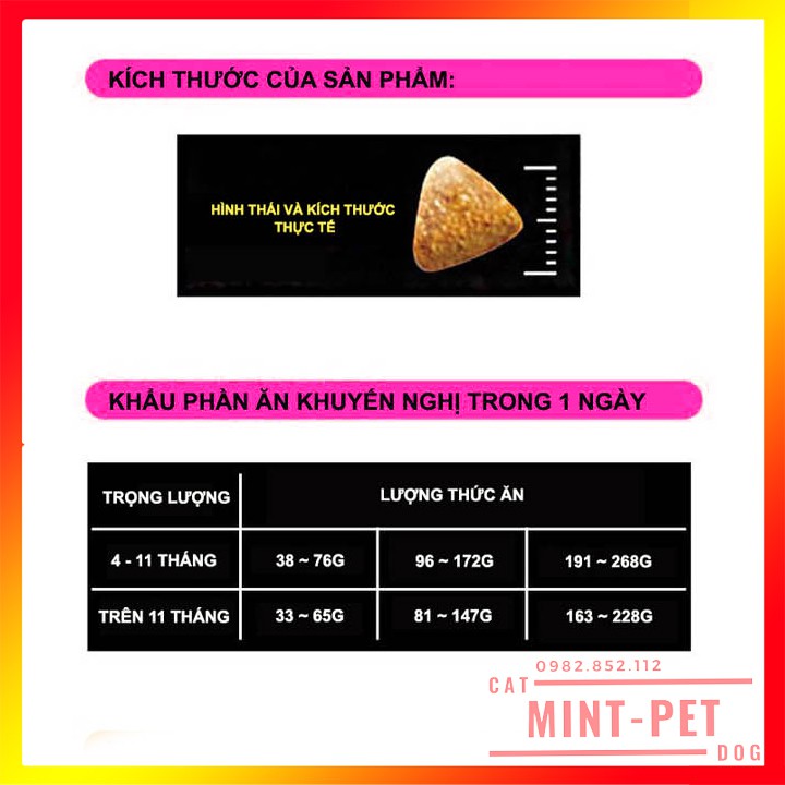 [Mã 155FMCGSALE giảm 7% - tối đa 100K đơn 500K] Thức Ăn Cho Mèo Hạt Wonder Cats #MintPet