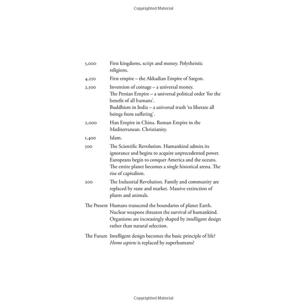 Sách Ngoại Văn - Sapiens A Brief History of Humankind