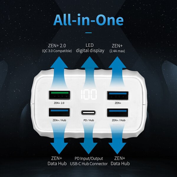 Sạc dự phòng Zendure X6 - 20.000mAh - PD 45w (ZDPX6PD)