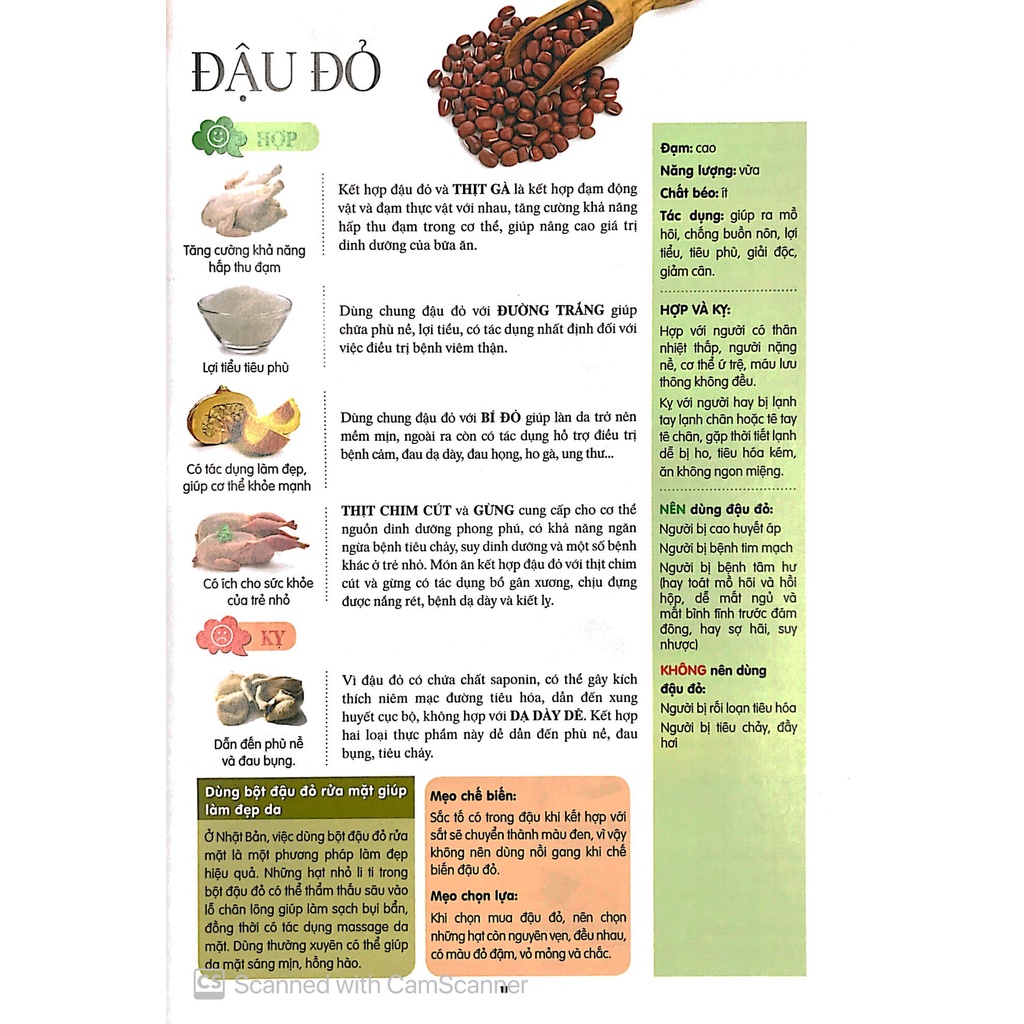 Sách - Kỵ Và Hợp Trong Ăn Uống