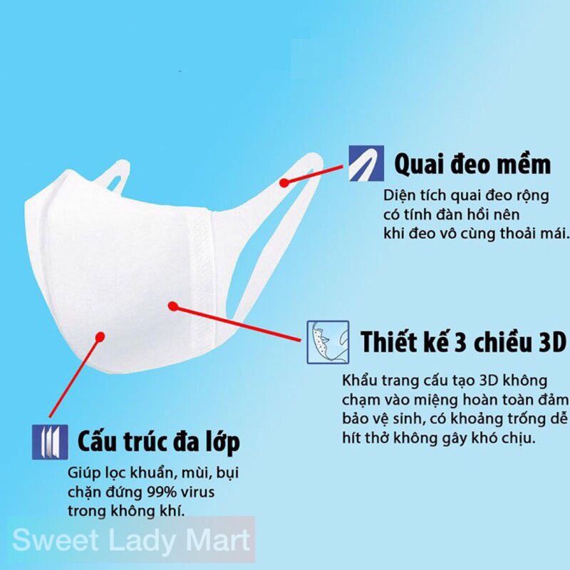 {RẺ NHẤT} 10 Chiếc Khẩu Trang 3D Mask Kháng Khuẩn Chính Hãng Công Ty Cao Cấp