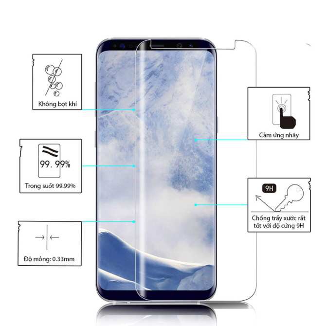 Cường Lực Full Keo UV Samsung S7 Edge