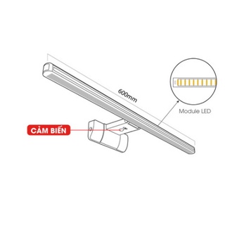 Đèn LED  cảm biến Model: G04.PIR 8W