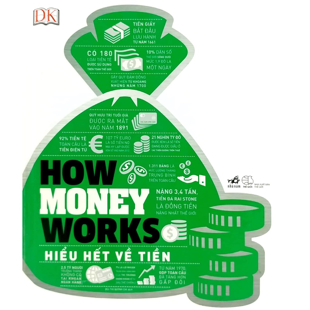 Sách- How Money Works - Hiểu biết về tiền