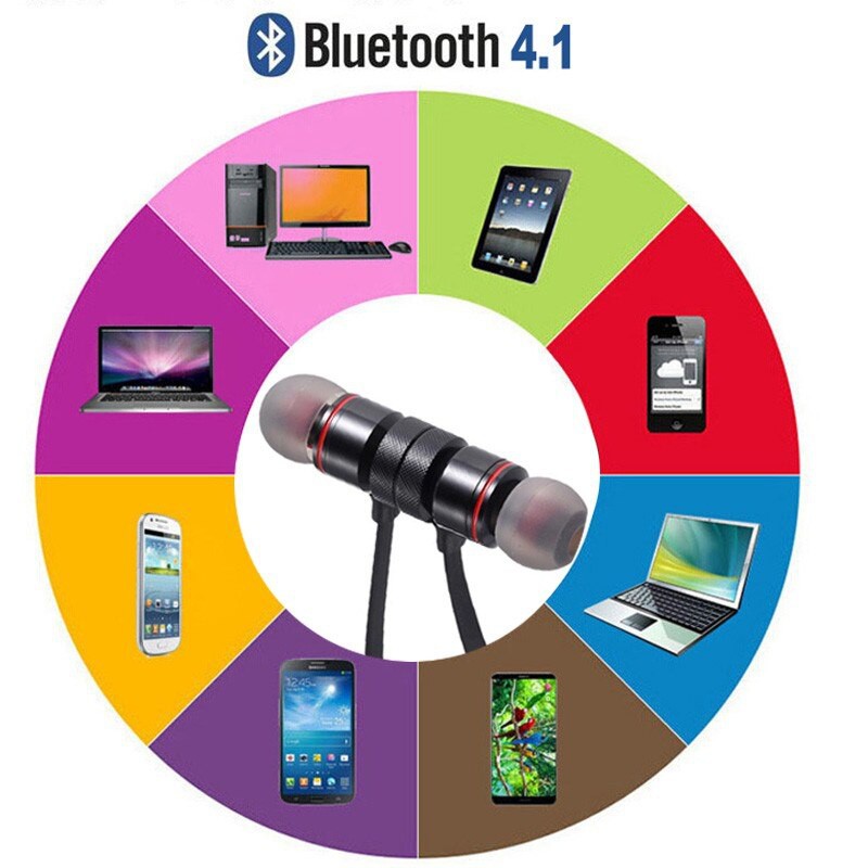 [HÀNG TỐT] Tai nghe Bluetooth S8 Sport Headset kết nối Bluetooth V5.0