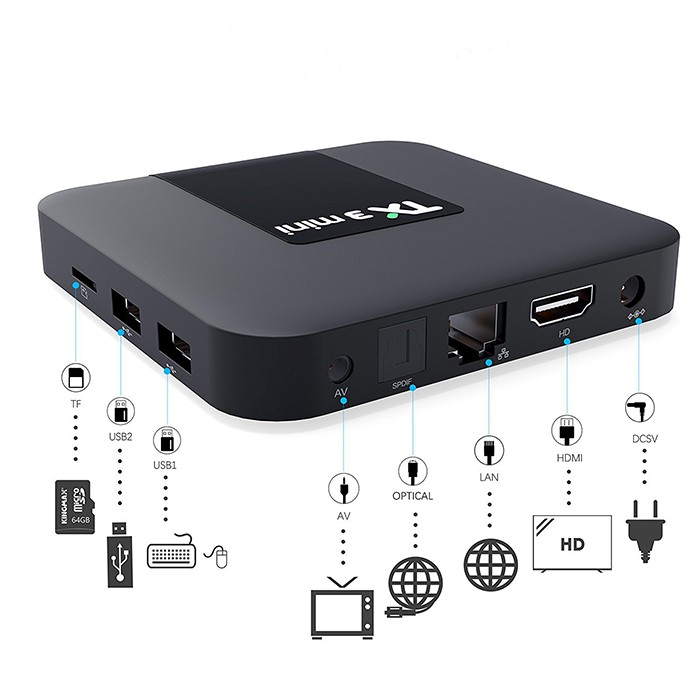 Android Tivi Box TX3 mini - 2G Ram và 16G bộ nhớ, Bluetooth, AndroidTV 9 - Phiên bản 2021 - Bảo hành 12 tháng