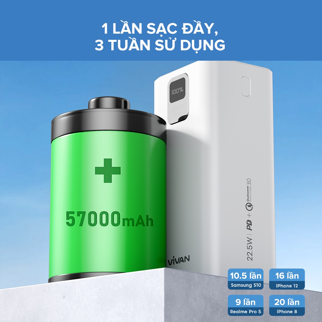 Pin sạc dự phòng sạc nhanh dung lượng lớn 57000mAh VIVAN VPB-B60 2 input Micro USB Type-C and 4 Output 3 USB-A 1 Type C