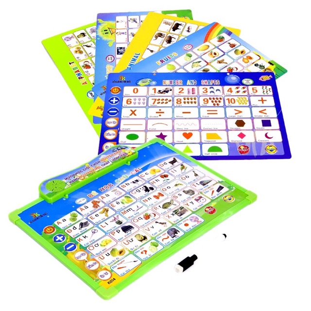 Bảng Chữ Cái Điện Tử Thông Minh 4 Chủ Đề Dành Cho Bé