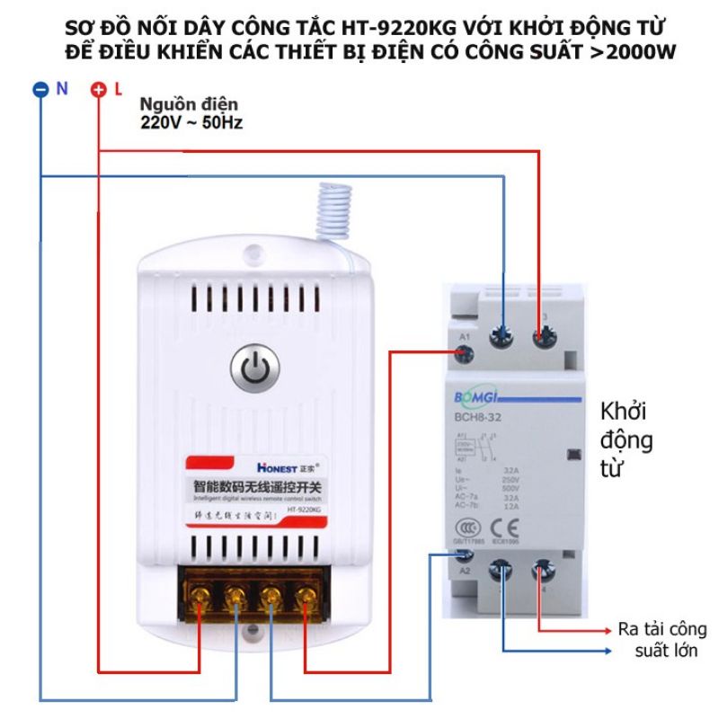 Công Tắc Điều Khiển Từ Xa HONEST 1Km 30A/220V (có học lệnh)