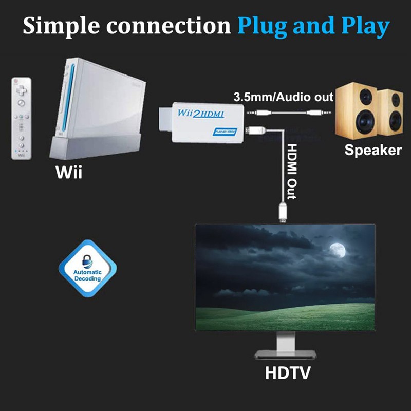 Dây Cáp Chuyển Đổi Full Hd Fhd 1080p Avec Hd | BigBuy360 - bigbuy360.vn