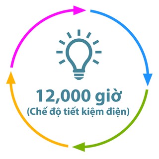 Máy chiếu Epson EB-E01