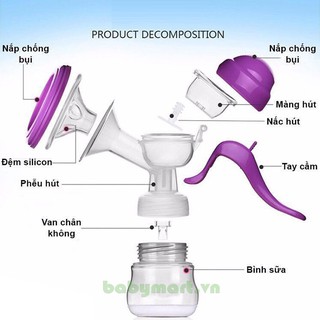 Máy hút sữa bằng tay jimmy bear