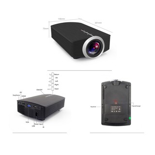Máy Chiếu Công Nghệ LED Thundeal YG500