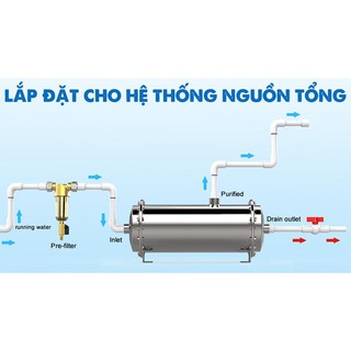MÁY LỌC NƯỚC EUROLIFE EL-600UF
